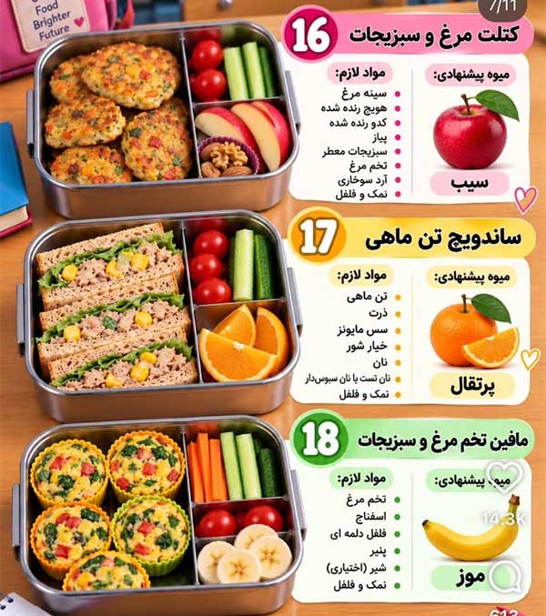ایده تغذیه سالم برای مدرسه کودکان
