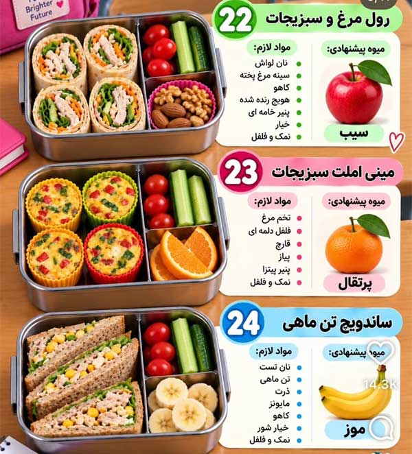 ایده تغذیه سالم برای مدرسه کودکان